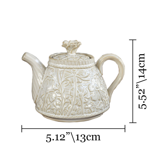 ceramic-white-teapot-size-chart