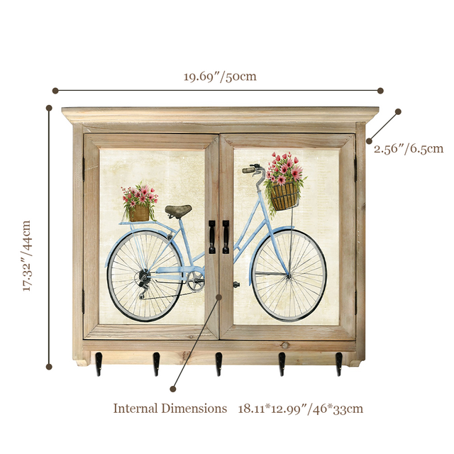 decorative painting for electric meter box size chart