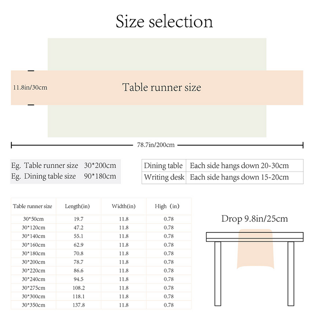 table runner size chart