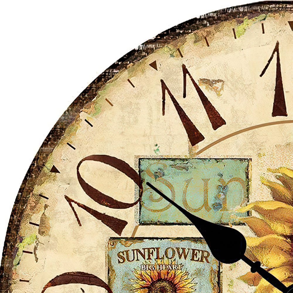 wall clock details