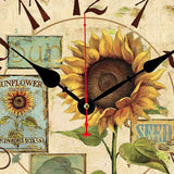 wall clock details